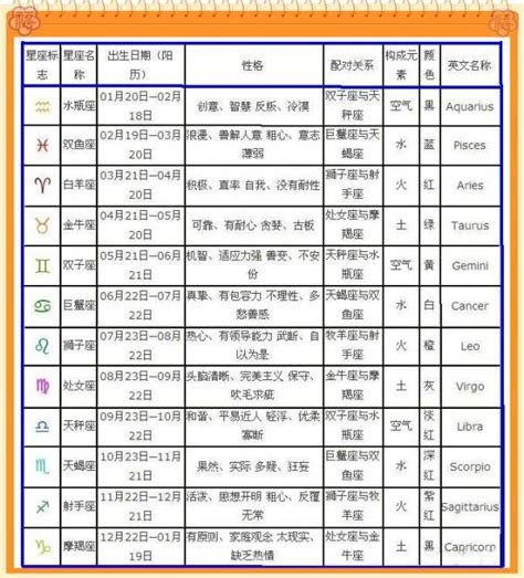 5月2日生日|生日書：5月2日出生的人，個性、事業與愛情運